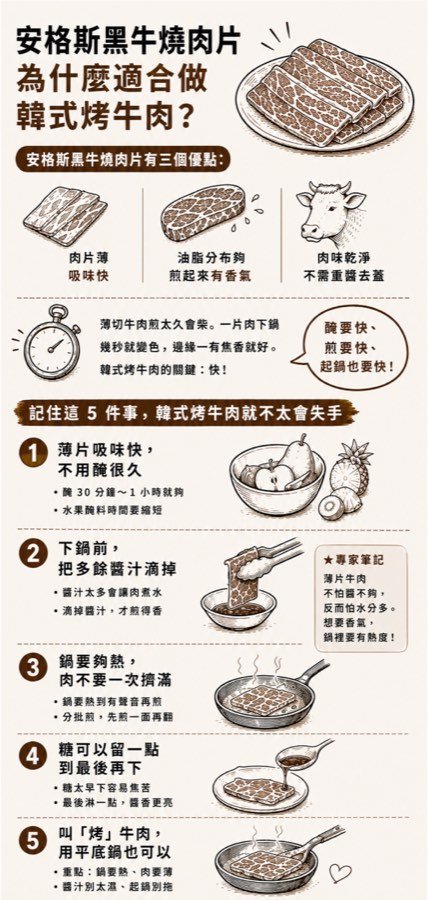 鍋要夠熱，分批鋪平煎出香氣